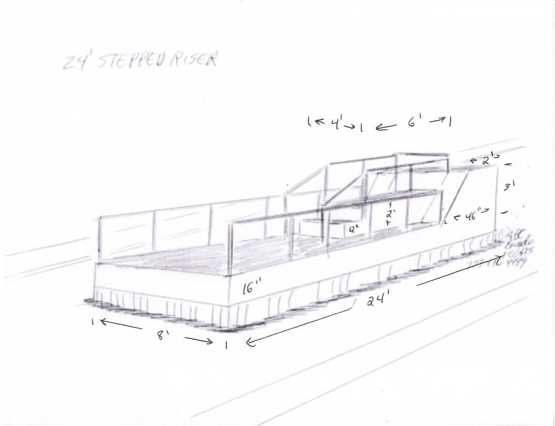 Float Options ABC Parade Floats