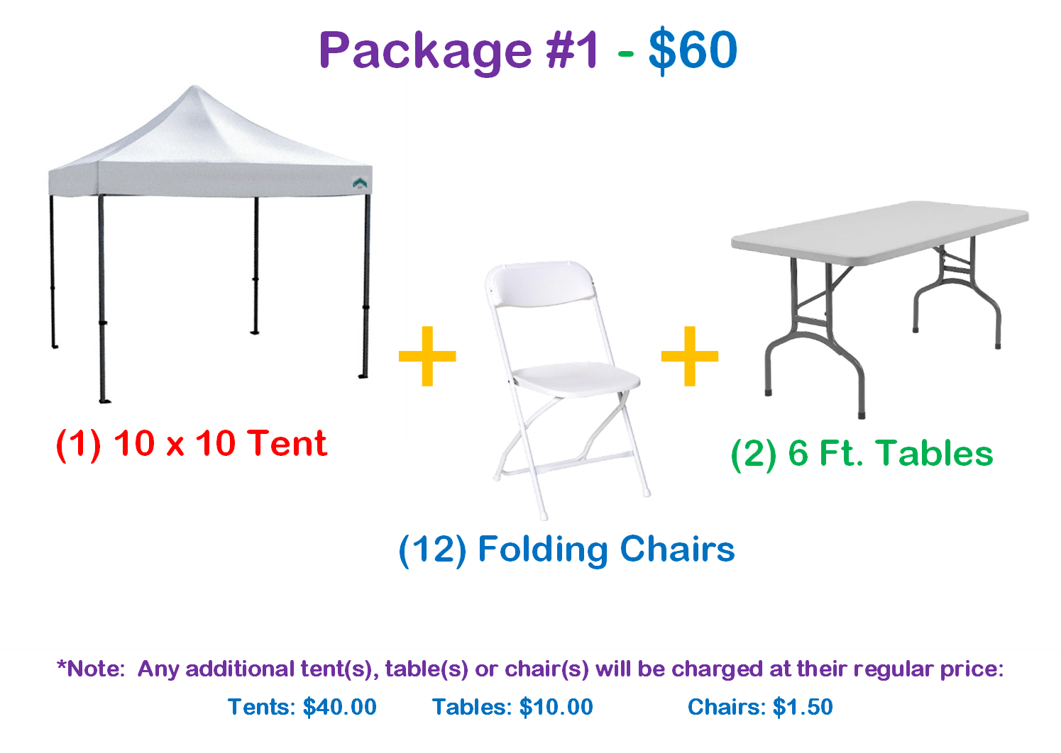 Packages ABC Party RentalsMoonwalks/Bounce House Rentals Inflatable