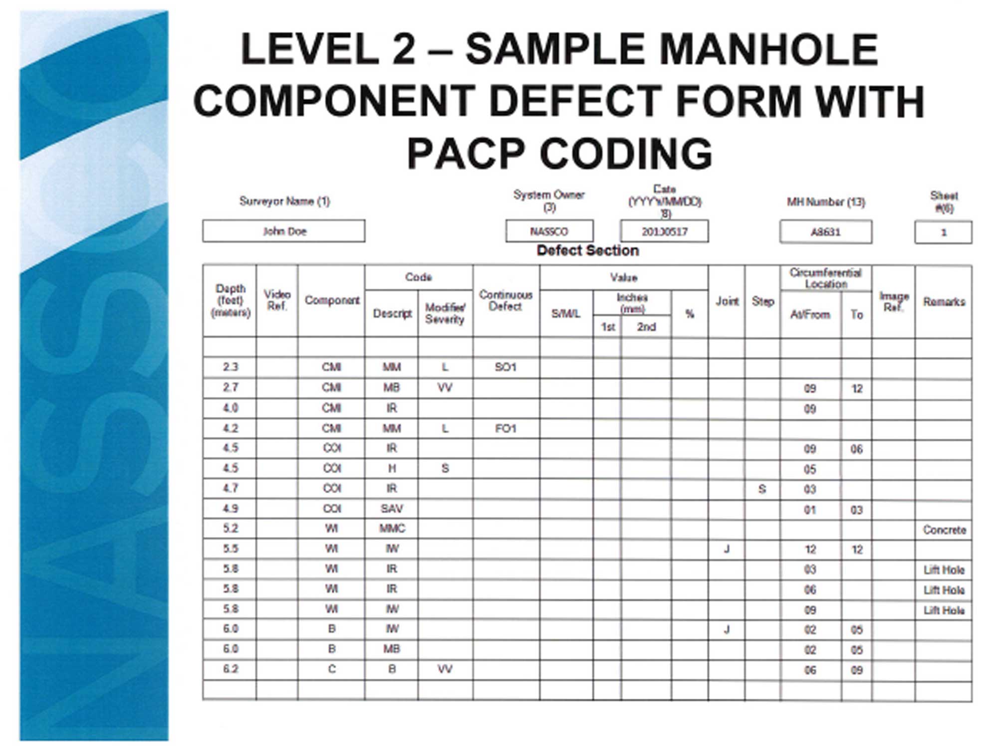 image_3 ABC Pipe Cleaning Services