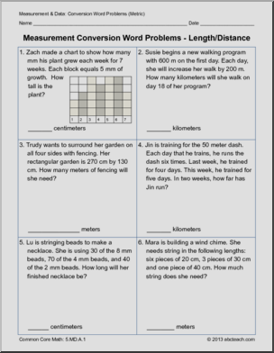 Common Core: Metric Measurement – Conversion Word Problems (grades 4-5