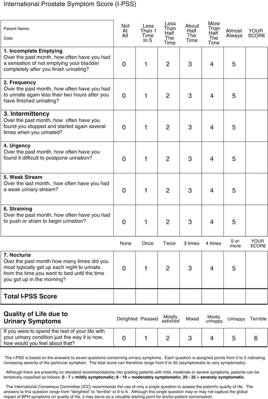 Male Lower Urinary Tract Symptoms (MLUTS) Abdominal Key