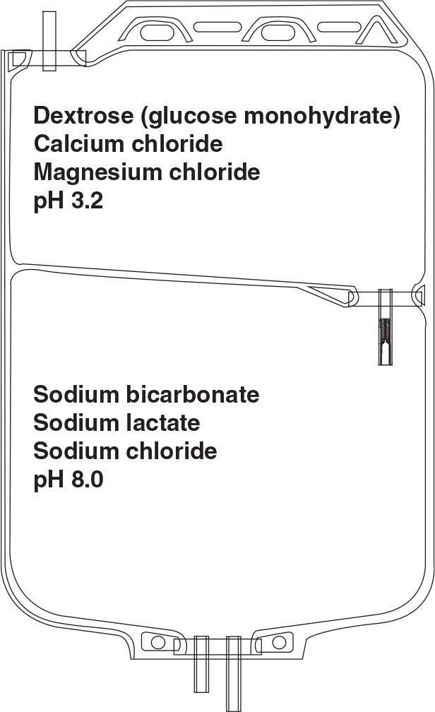 Apparatus for Peritoneal Dialysis Abdominal Key