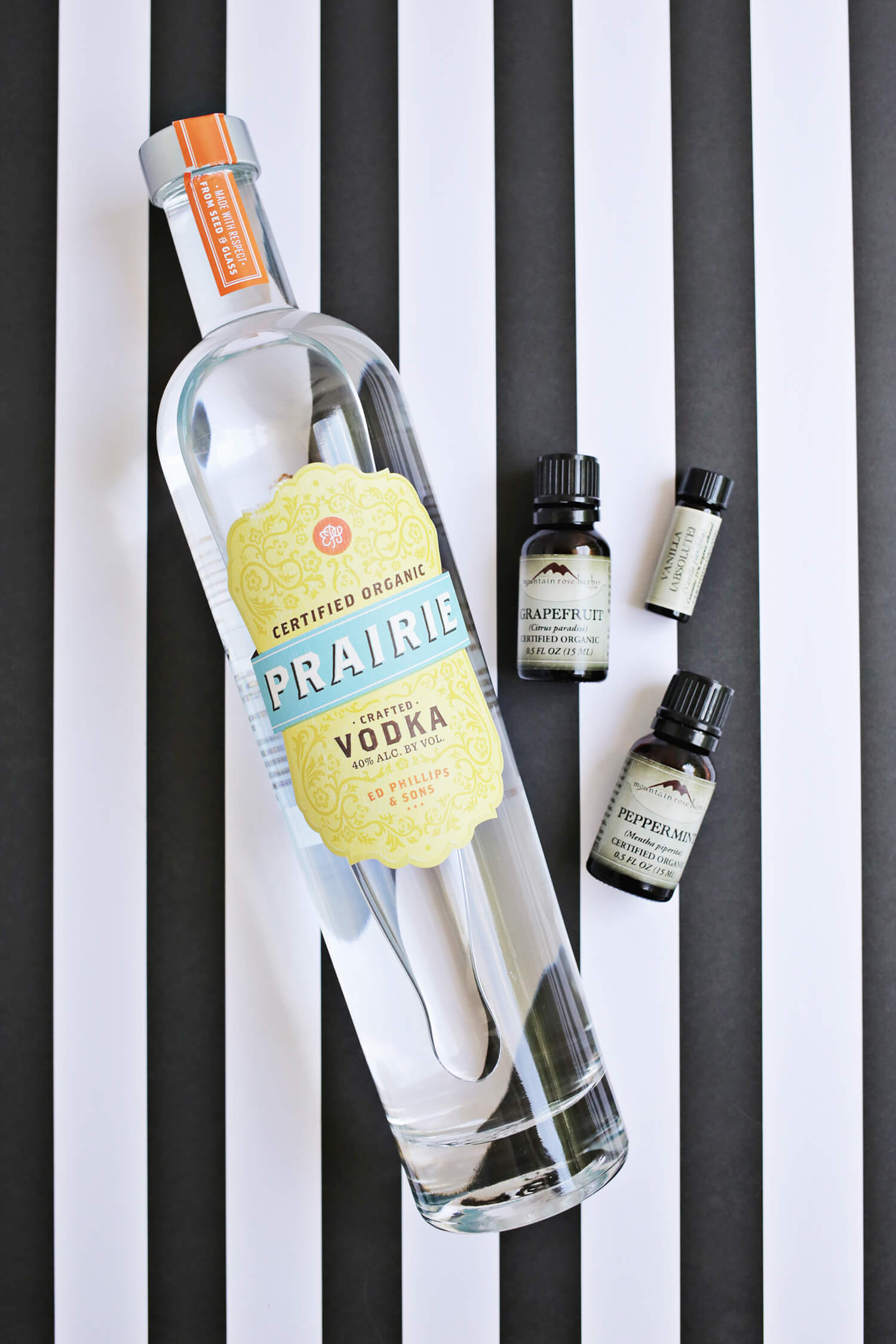 Grapefruit + Peppermint Perfume DIY A Beautiful Mess