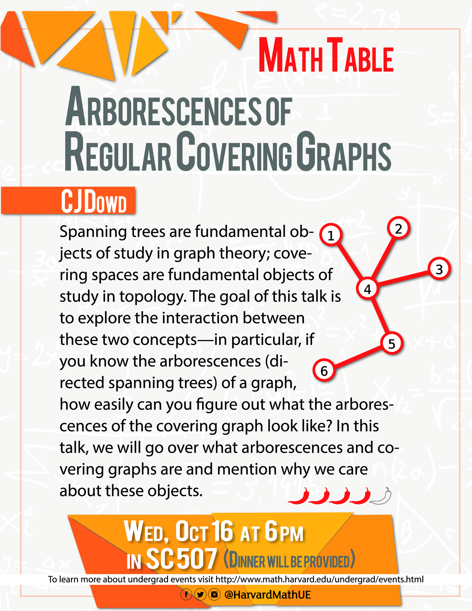 Harvard Mathematics Department ONS talk October 16, 2019