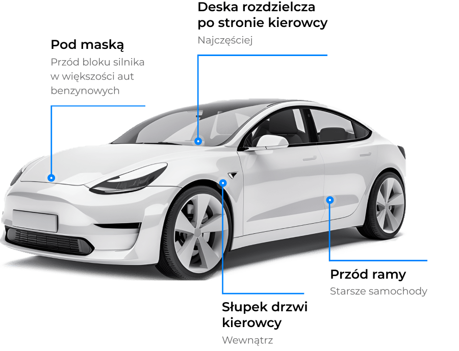 Dekoder VIN i darmowe sprawdzenie VIN A Better Bid