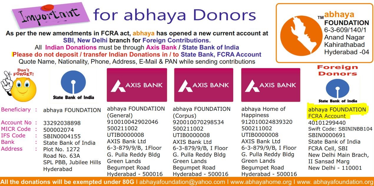 48+ schlau Fotos Swift Code Axis Bank How To Find The Swift Code For