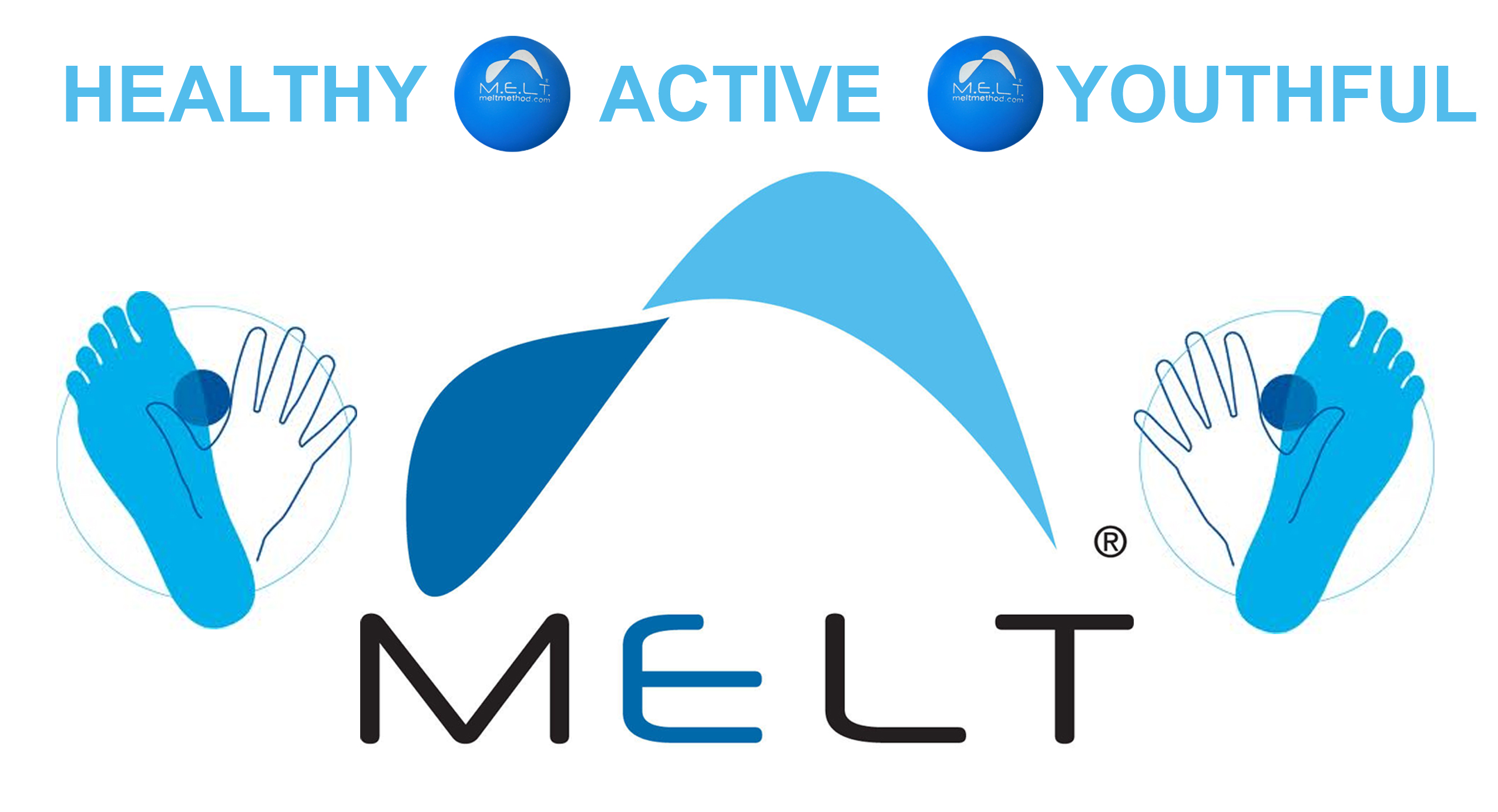 MELT Method, starting Friday January 3 Ability360 Phoenix, AZ