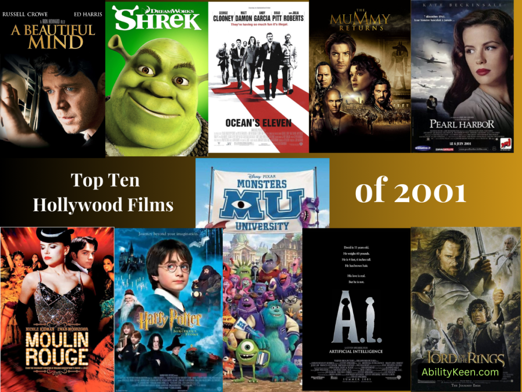 Top Ten Hollywood Movies Of 2001 AbilityKeen