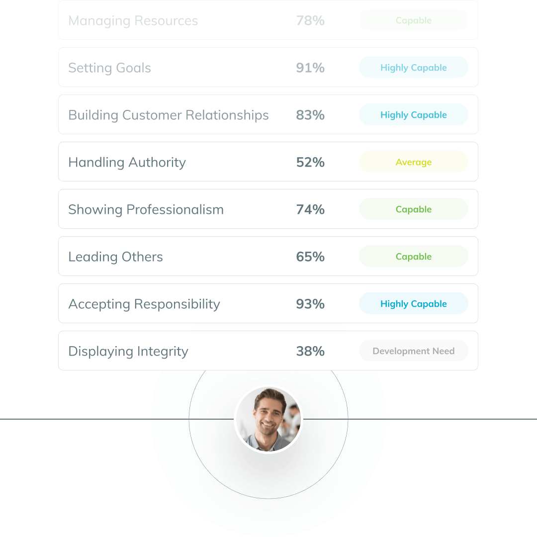 Employee Development Upskill Your Team with AbilityMap