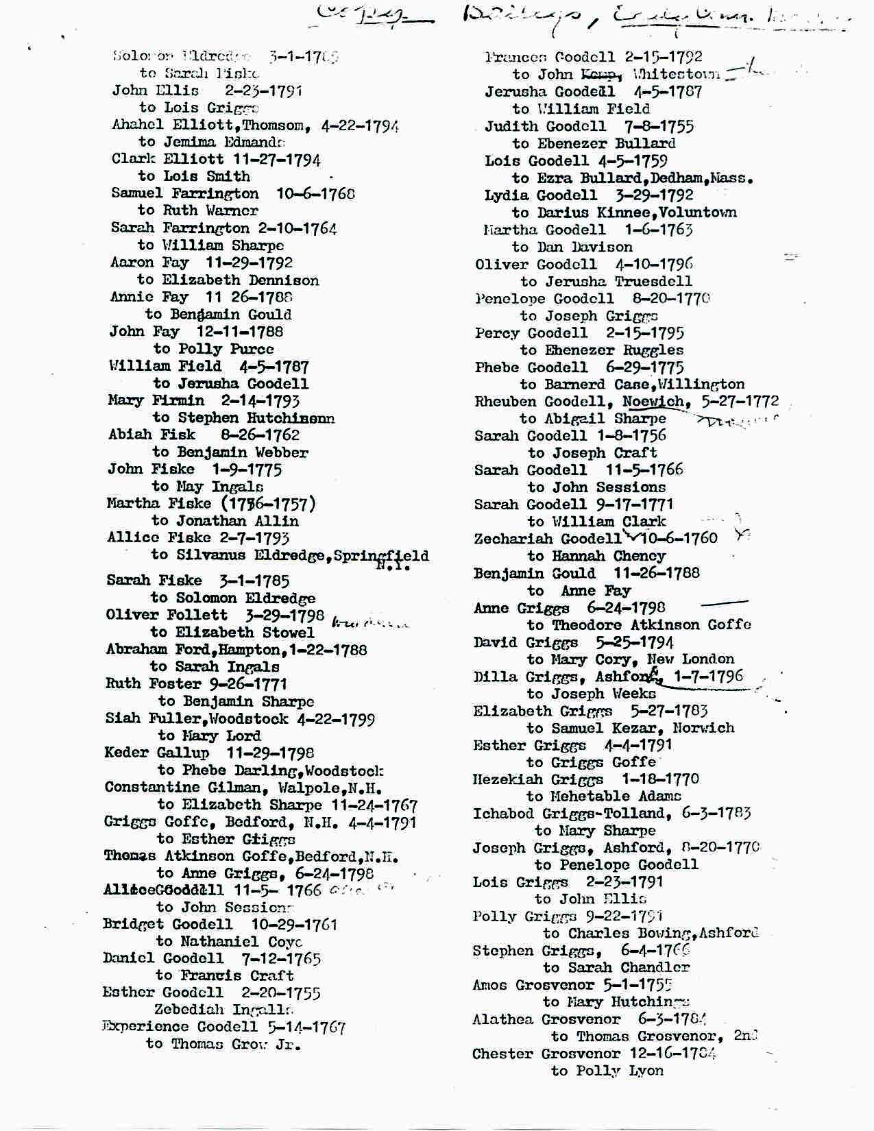 Marriages Usa Records