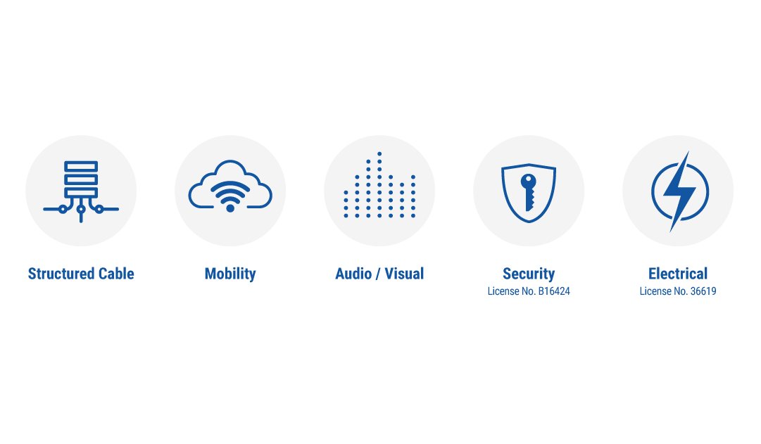 ABLe Communications, Inc.