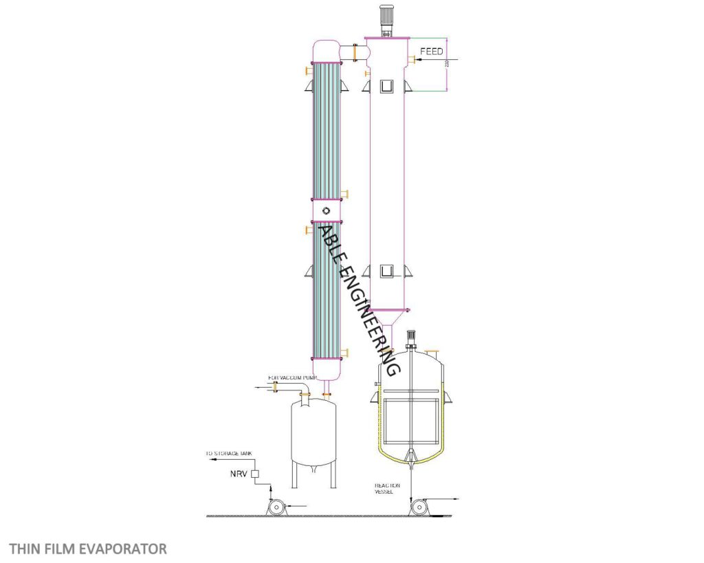 Agitated Thin Film Evaporator Herbal Extraction Plant, Pharmaceutical