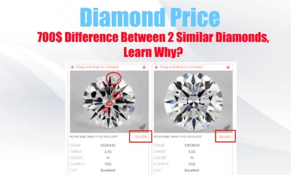Understand Diamond Price Before Buying Online in 2019 - Value Per Carat