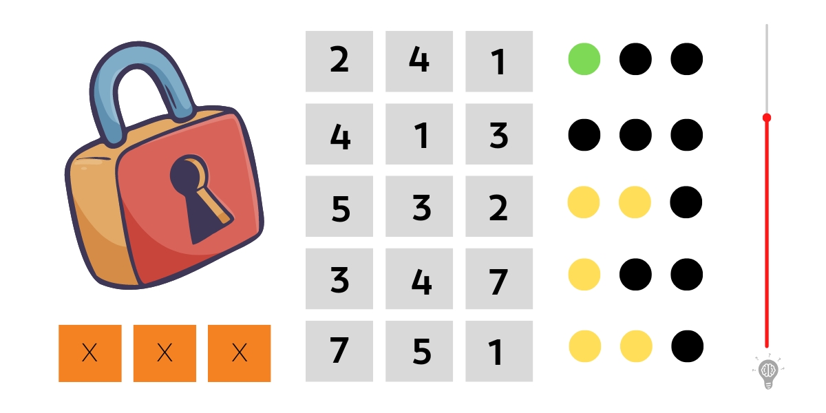 Logical brain teaser Crack the code in 60 seconds and test your IQ