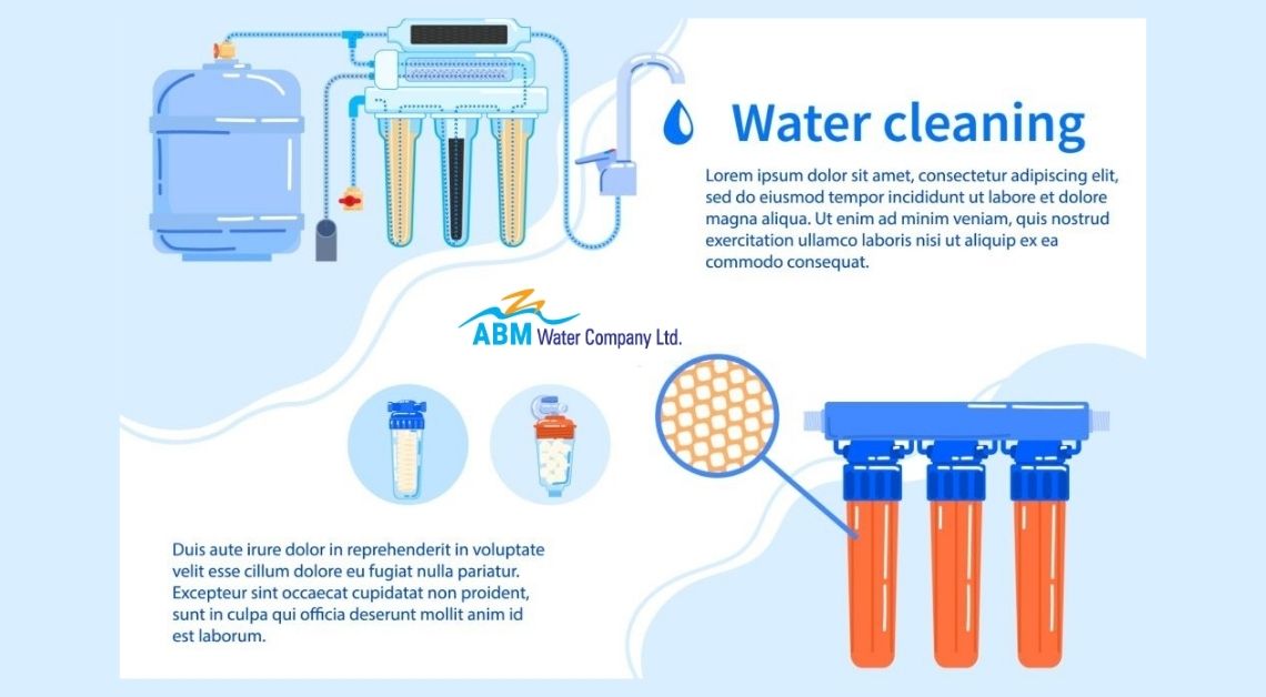 How Long Do Reverse Osmosis Water Filters Last ABM Water Company