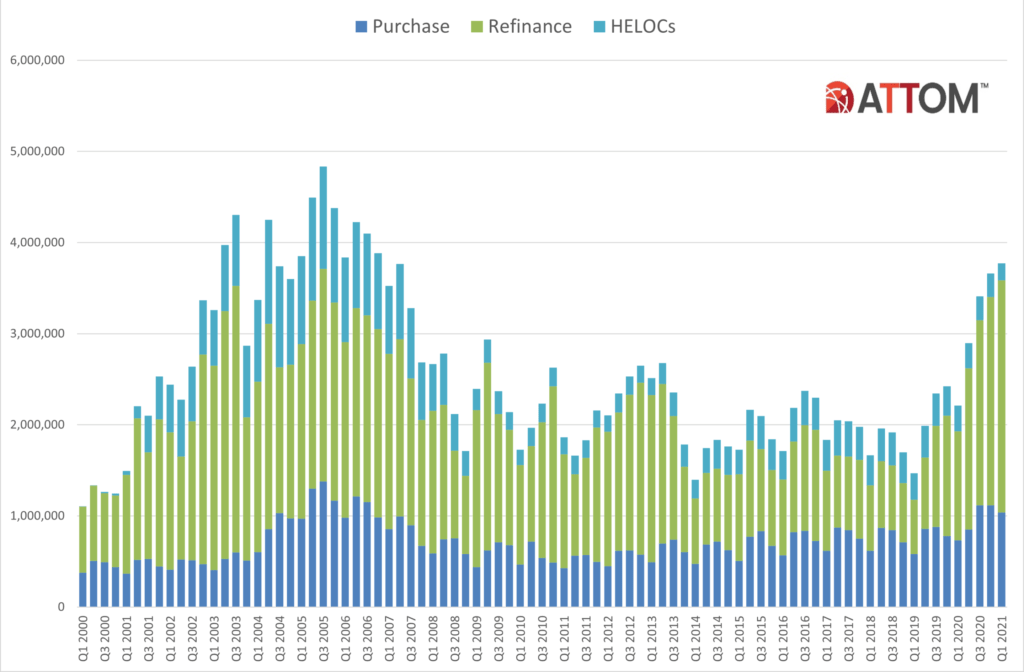 Rocket Mortgage Mortgage Rates NerdWallet