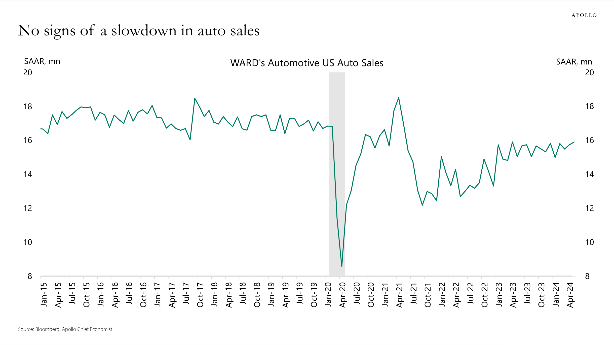 Saturday links a cleaner world