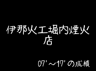 伊那火工堀内煙火店 - Twitter Search / Twitter 大曲の花火 ⑧伊那火工堀内煙火店 ０７'～１７'の玉名および成績まとめ | 花火大会が好き！