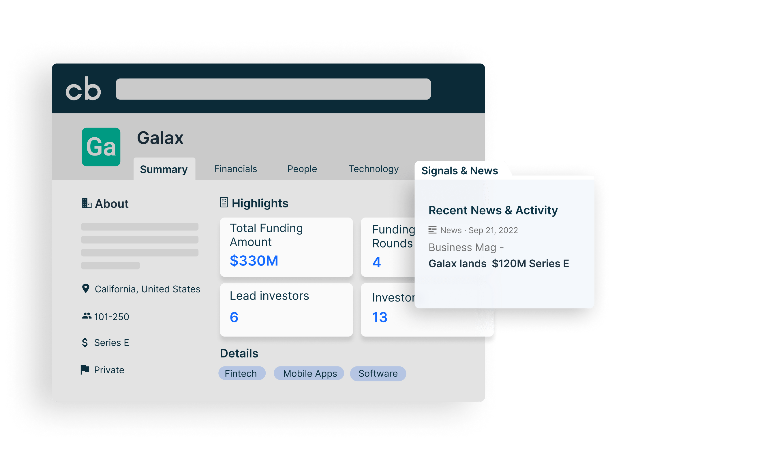 AI for Small Businesses Benefits and Tools to Drive Growth Crunchbase