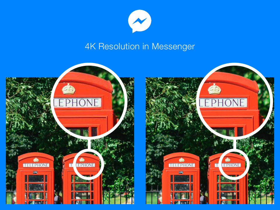 Making Visual Messaging Even Better Introducing High Resolution