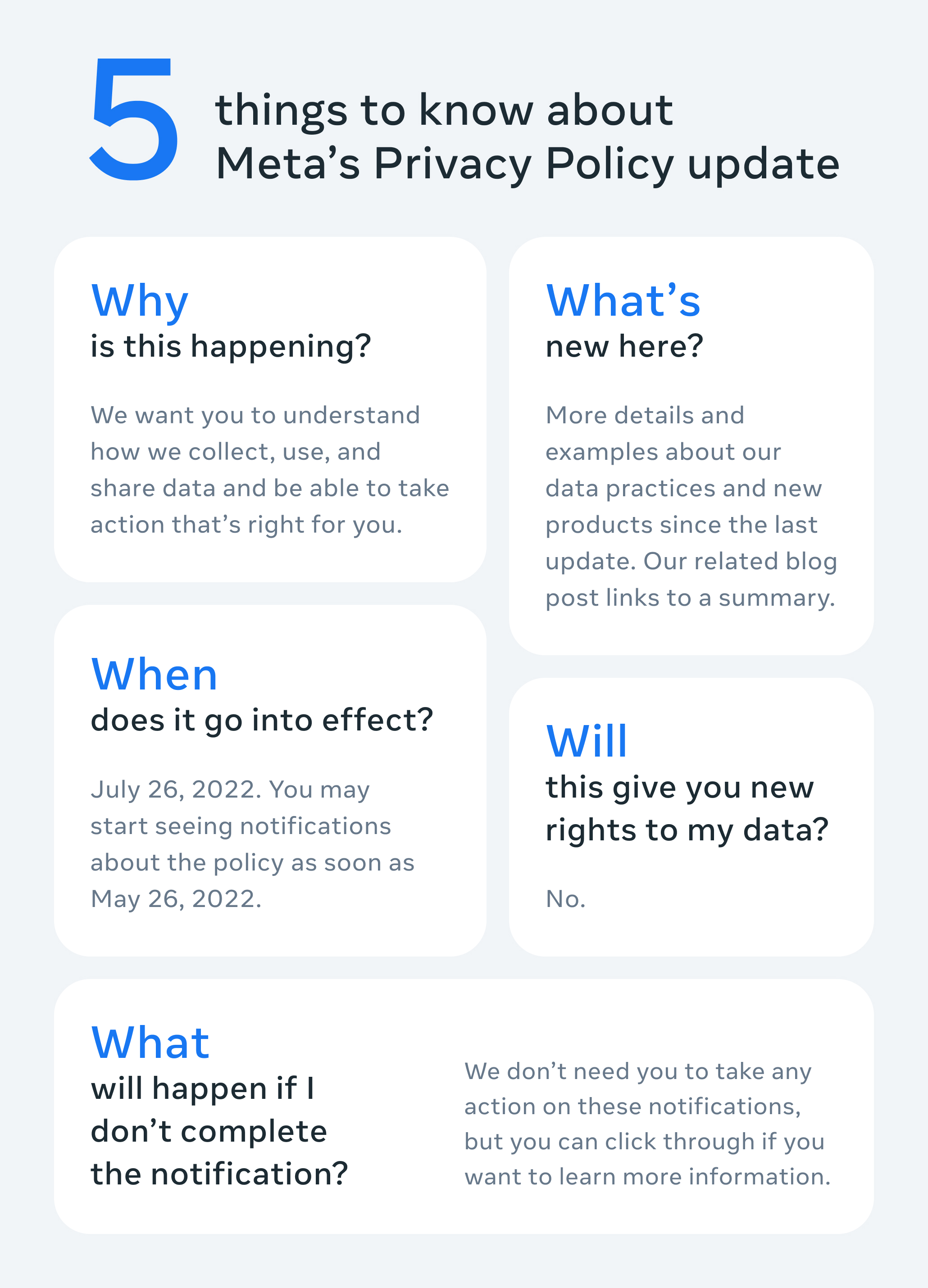 Here's What You Need to Know About Our Updated Privacy Policy and Terms