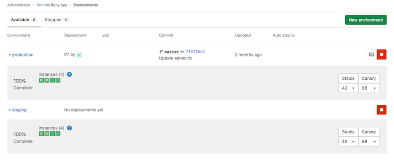 GitLab 13.7 released with merge request reviewers and automatic