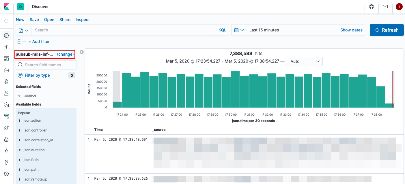 Using Kibana GitLab