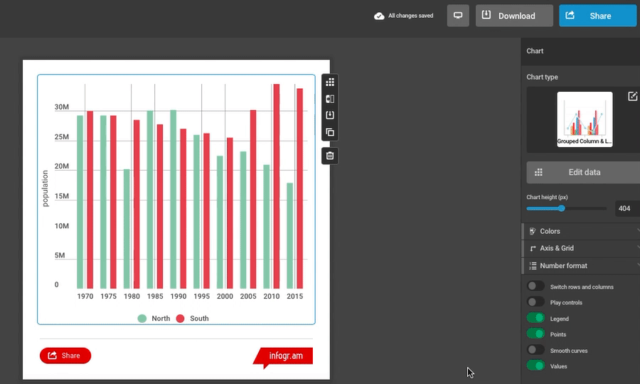 How To Customize Charts Infogram