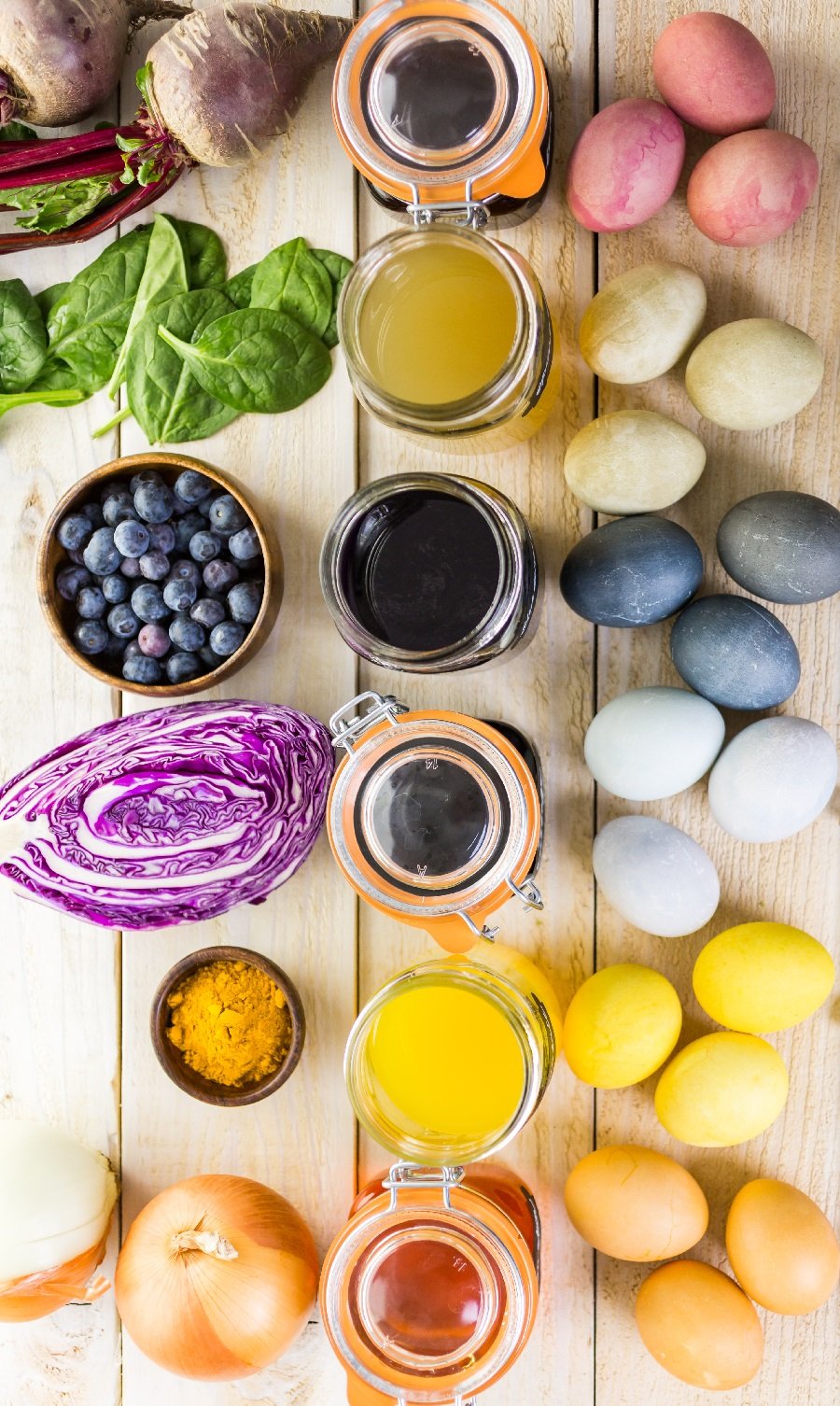 HOW TO DYE YOUR EASTER EGGS NATURALLY USING FOOD FROM YOUR
