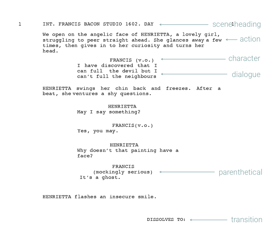Willco Blog The script or how the story begins