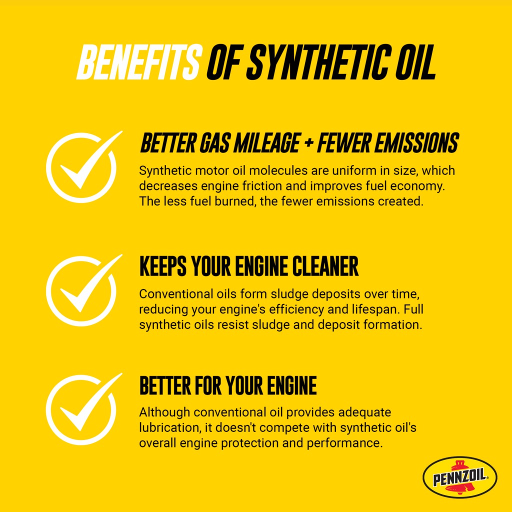 5 Best OW20 Synthetic Oils