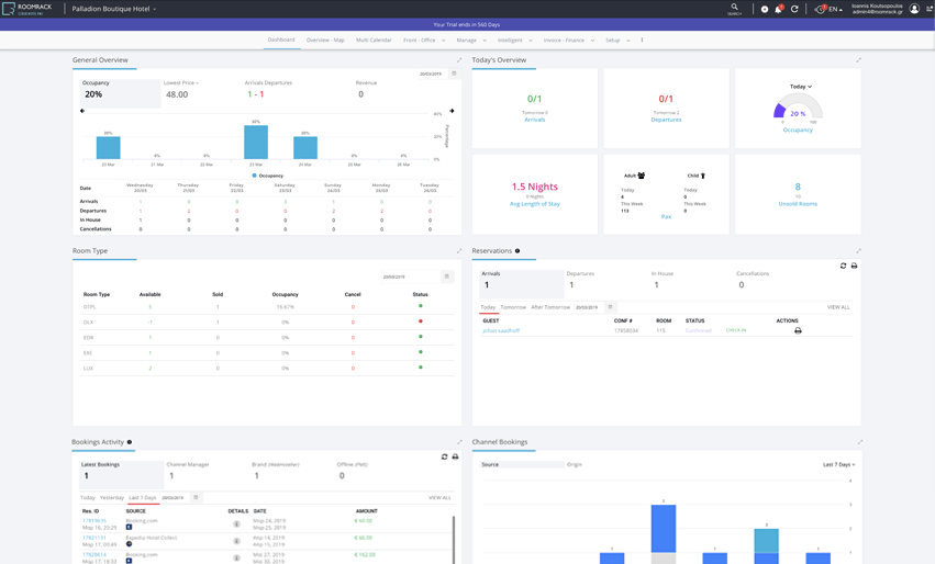Hotel Cloud PMS (RoomRack) AboutHotelier