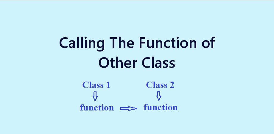 Example to Call Functions of Other Class From Current