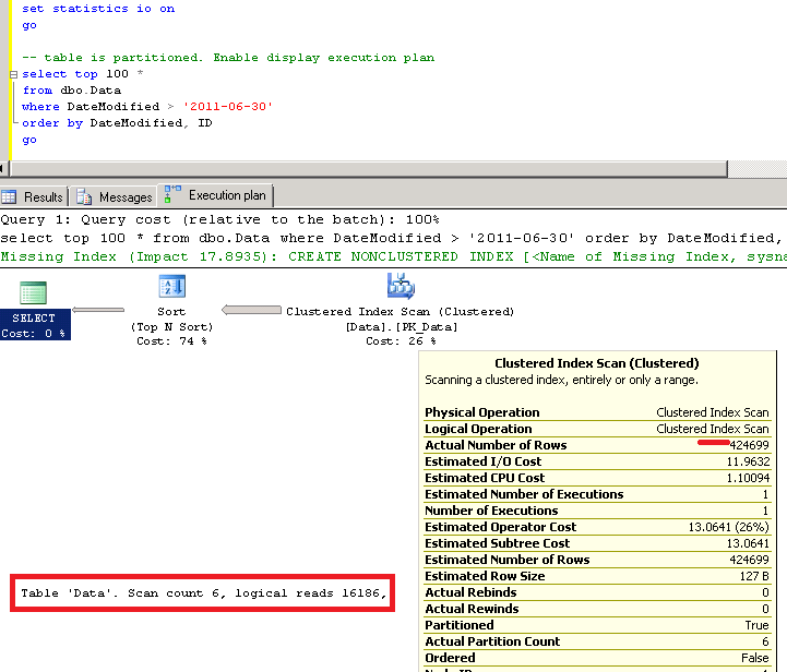 Update Top N Rows Sql Statements knowledgecrimson