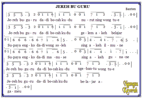 Jereh Bu Guru - About Tangerang