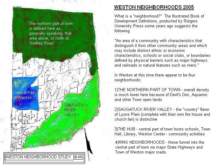Weston Land Use 1999