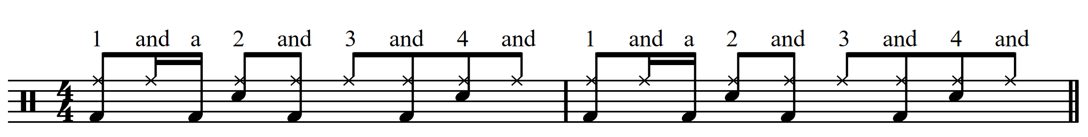 Drum Sheet Music How to Read and Write it in 3 hours