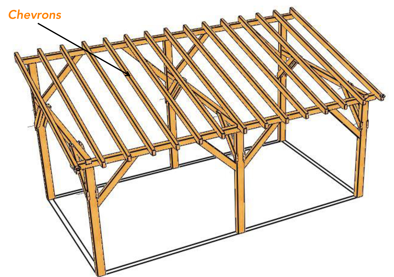 Charpente pour structure à 1 pan vente en ligne d'abris