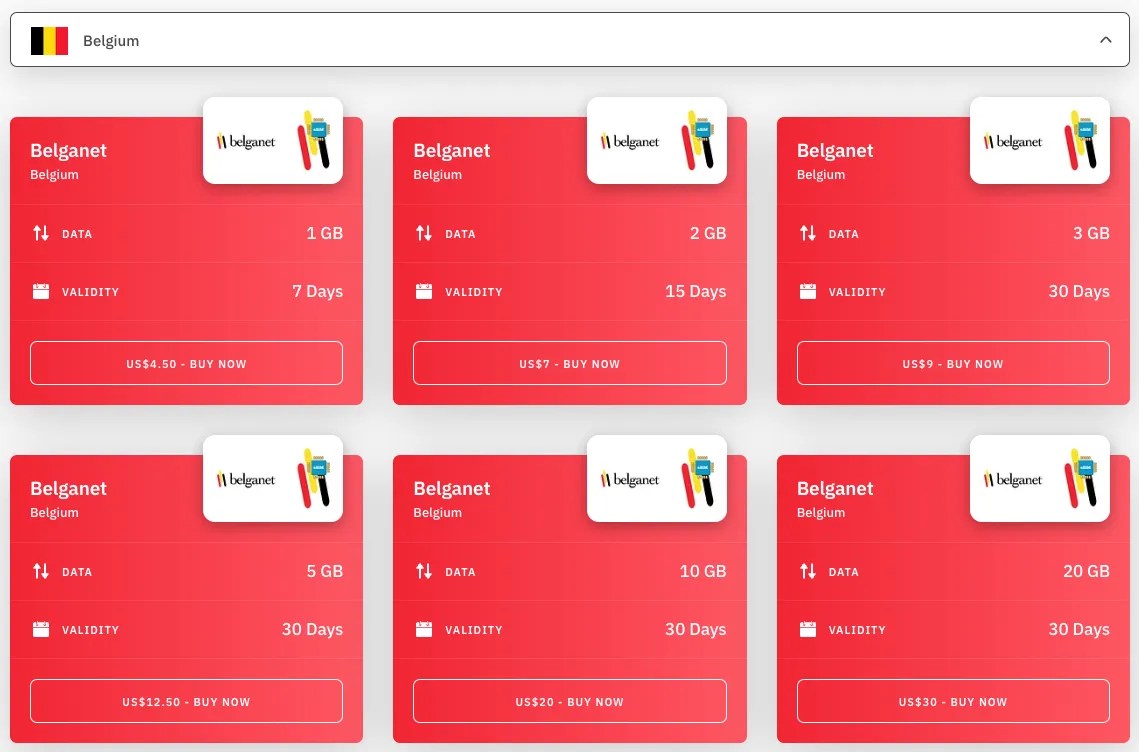 Belgium SIM Cards Everything You Need To Know 2024