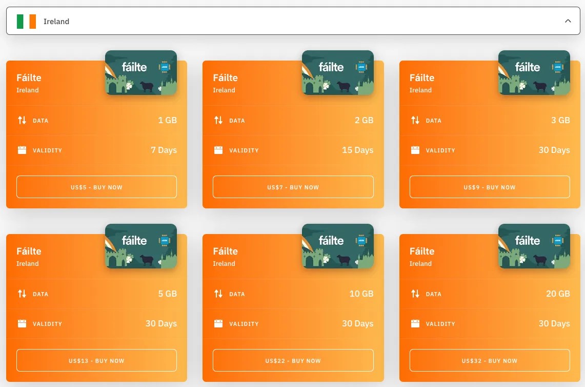 Ireland SIM Cards Everything You Need To Know 2024