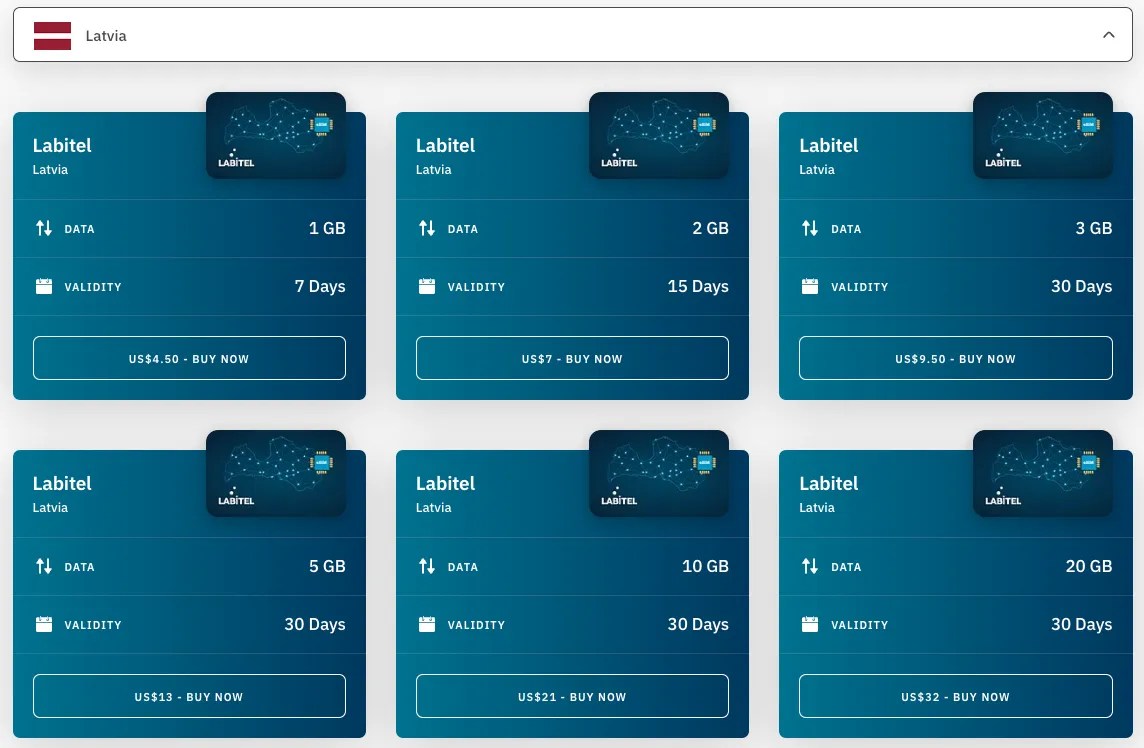 Latvia SIM Cards Everything You Need To Know 2024