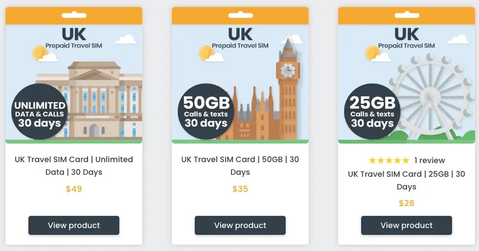 Scotland SIM Cards Everything You Need To Know 2023 A Broken Backpack