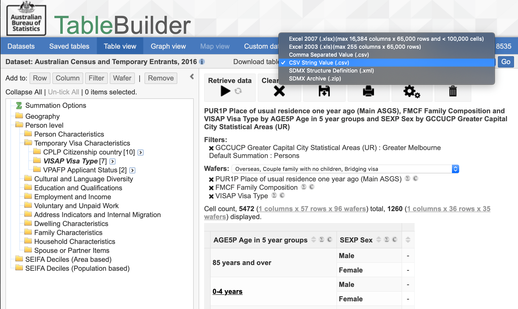 Read csv tables exported from ABS TableBuilder and ABS Census