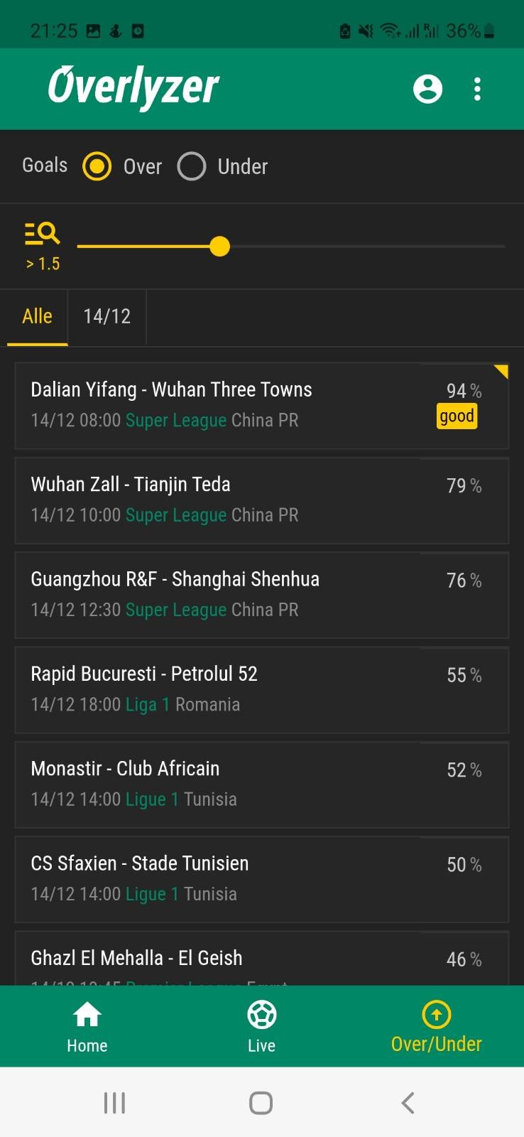 The 12 Best Sports Betting Tips Apps for 2023 » abseits.at