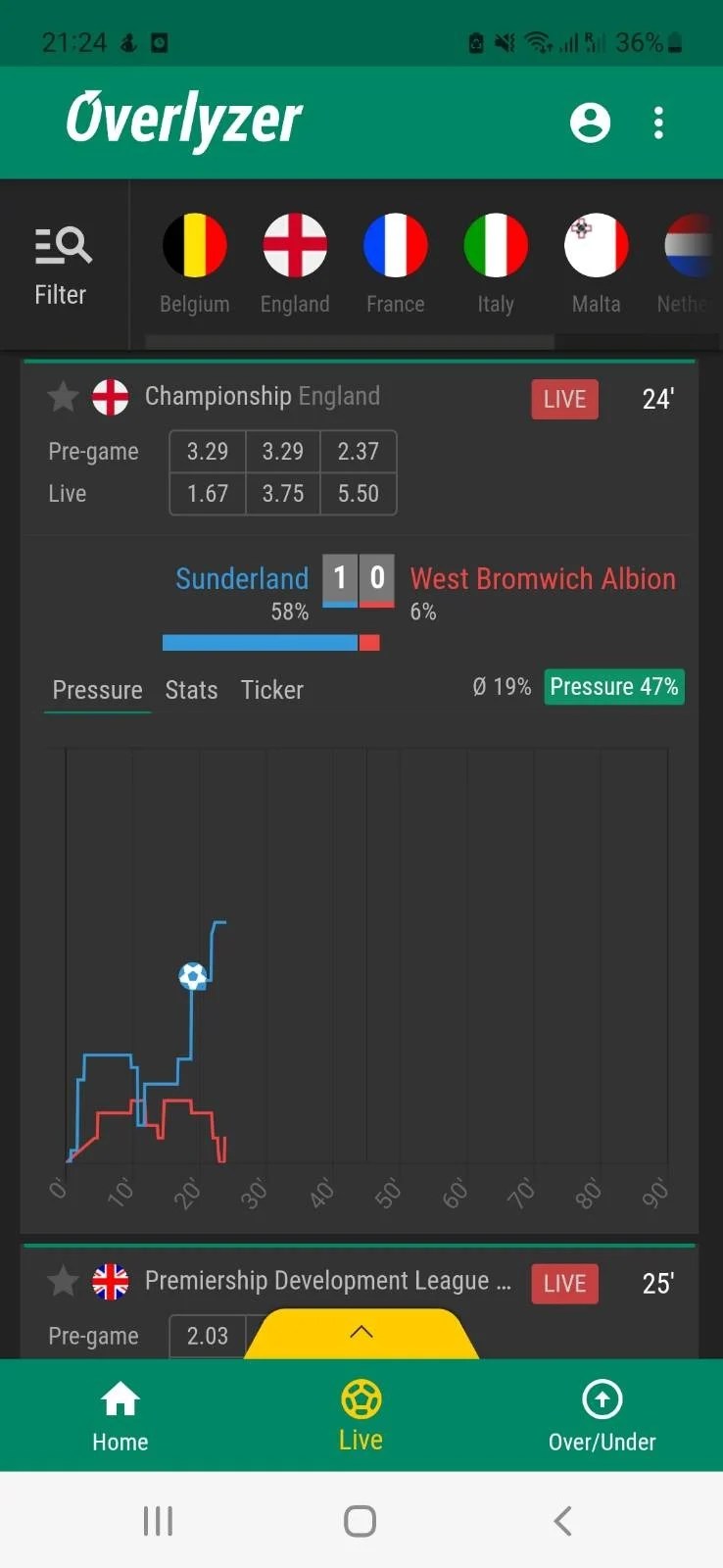 The 12 Best Sports Betting Tips Apps for 2023 » abseits.at