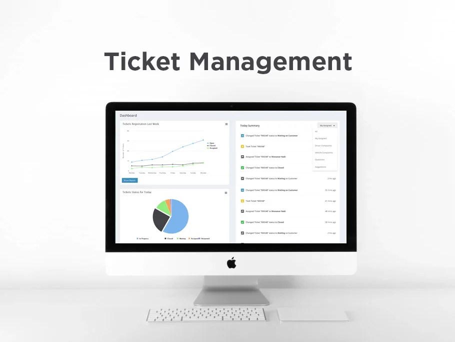 Ticket management system Absoluit