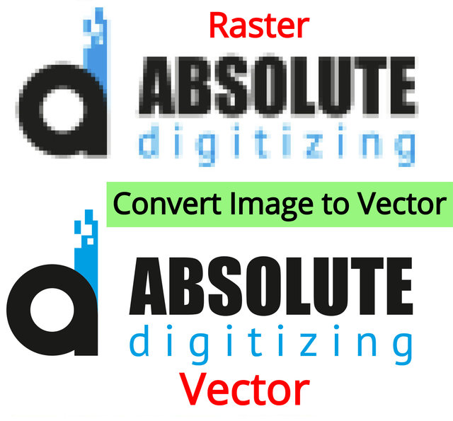 Convert Image to Vector Absolute Digitizing