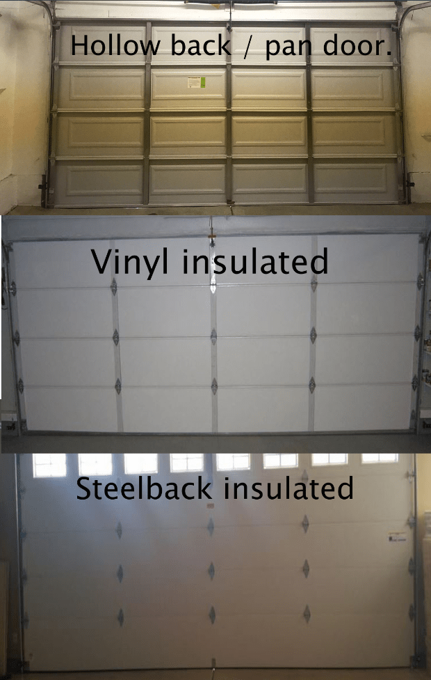 Types of Garage Doors Absolute Garage Doors