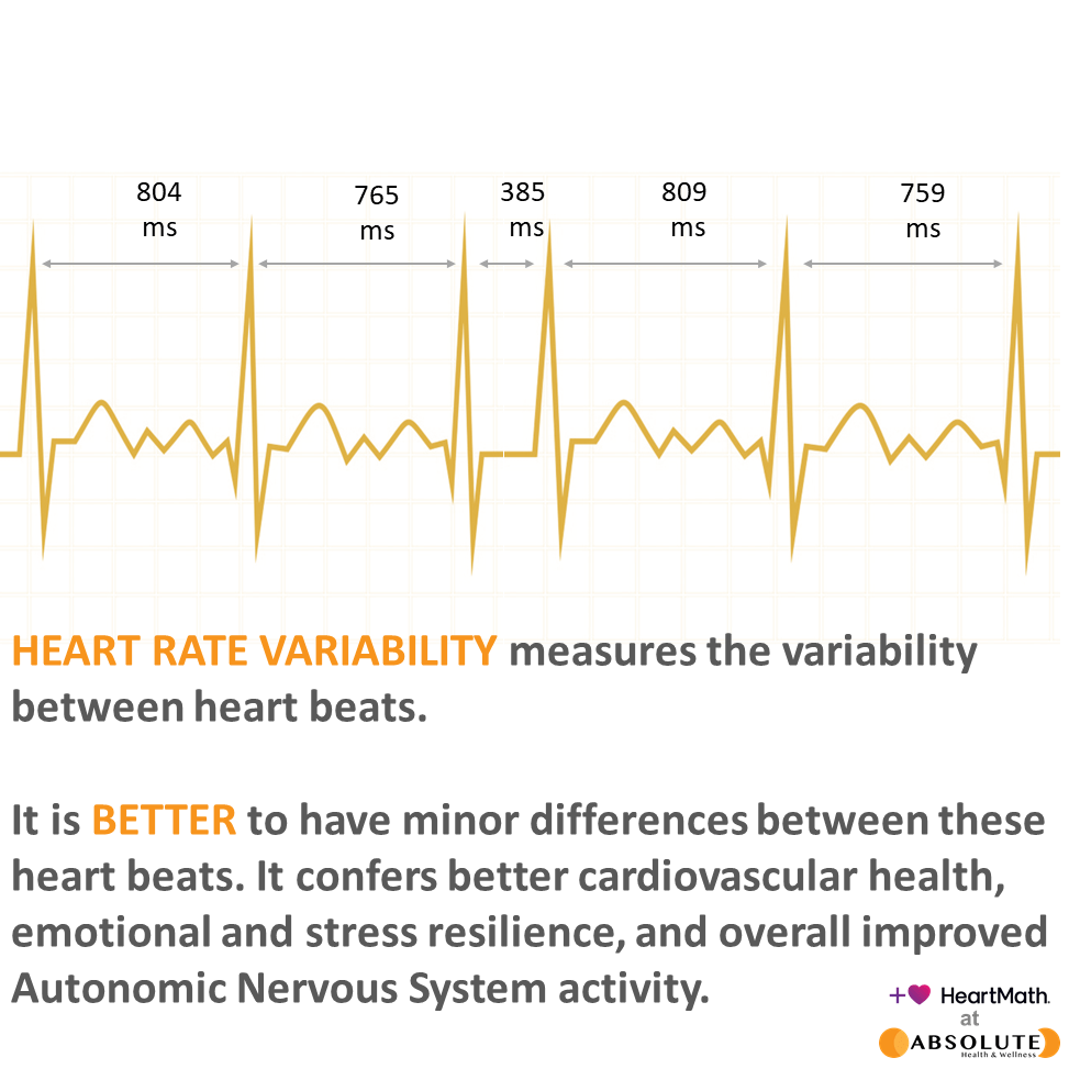 What is Heart Rate Variability and Heart Math? Absolute Health and