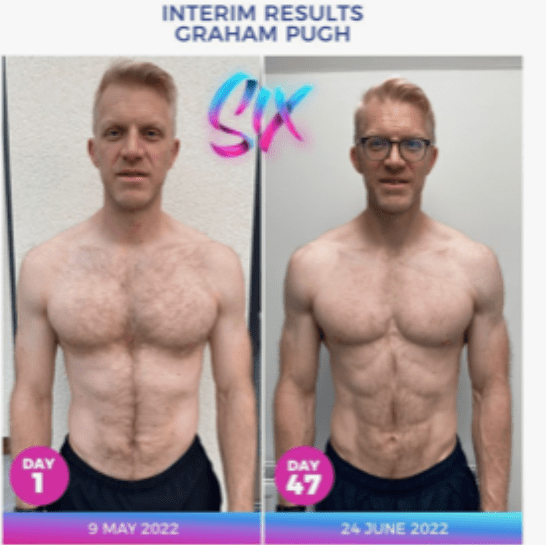 The Six Pack Revolution Experience Days 4558 Delighted with Results